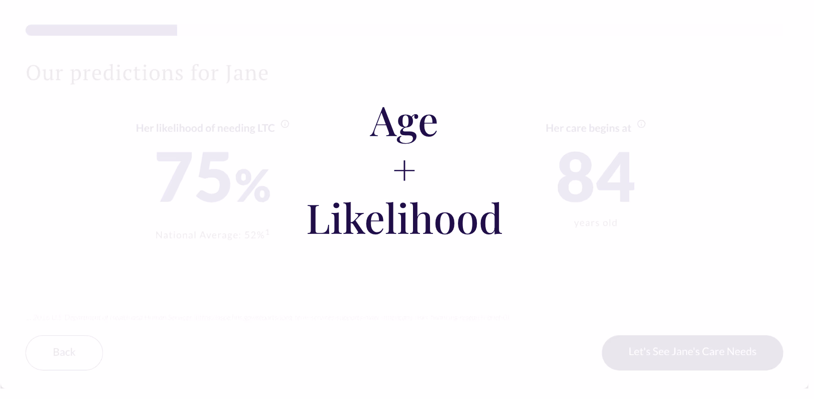 Example screenshot of Waterlily's funding analysis. These are for visualization purposes, this screenshot is not taken from Susie's plan.